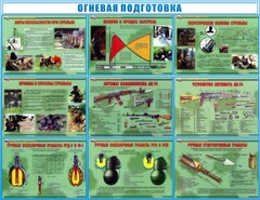Стенд "Огневая подготовка" Вариант 4 - fgospostavki.ru - Ивантеевка