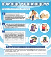 Стенд "Помощь утопающему" - fgospostavki.ru - Ивантеевка
