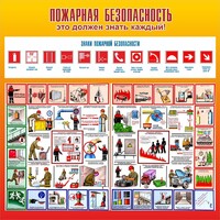 Стенд "Пожарная безопасность" Вариант 3 - fgospostavki.ru - Ивантеевка