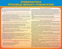 Стенд "Профилактика производственного травматизма" - fgospostavki.ru - Ивантеевка