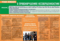 Стенд "Уголок психолога" Вариант 4 - fgospostavki.ru - Ивантеевка