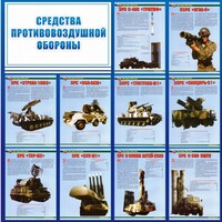 Стенд "Средства противовоздушной обороны" - fgospostavki.ru - Ивантеевка
