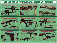 Стенд "Стрелковое оружие, гранатометы, огнеметы" Вариант 2 - fgospostavki.ru - Ивантеевка