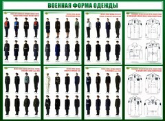 Стенд "Военная форма одежды" - fgospostavki.ru - Ивантеевка