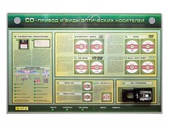 Электрифицированный информационный стенд-тренажер "CD-привод и виды оптических носителей" с функцией контроля и обучения - fgospostavki.ru - Ивантеевка
