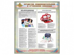 Стенд "Средства индивидуальной и групповой защиты" - fgospostavki.ru - Ивантеевка