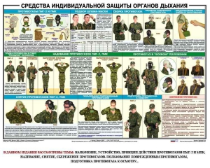 Комплект плакатов "Химическая защита" - fgospostavki.ru - Ивантеевка