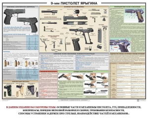 Плакат "9-мм пистолет Ярыгина" - fgospostavki.ru - Ивантеевка