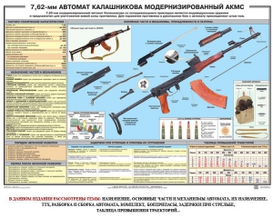 Плакат "7,62-мм автомат Калашникова АКМС" - fgospostavki.ru - Ивантеевка