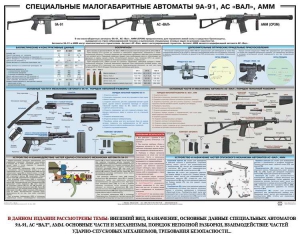 Плакат "Специальные малогабаритные автоматы 9А91, АС «Вал», АММ" - fgospostavki.ru - Ивантеевка