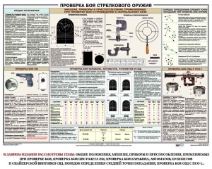 Плакат "Проверка боя стрелкового оружия" - fgospostavki.ru - Ивантеевка