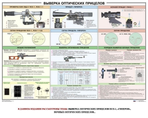 Плакат "Выверка прицелов" - fgospostavki.ru - Ивантеевка