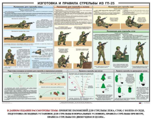 Плакат "Изготовка и правила стрельбы из ГП-25" - fgospostavki.ru - Ивантеевка
