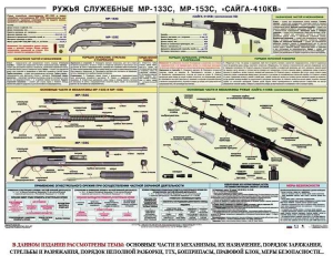 Плакат "Ружья служебные МР-133С, МР-153С, Сайга-410КВ" - fgospostavki.ru - Ивантеевка