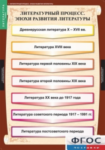 Комплект таблиц. Литература 9 класс. - fgospostavki.ru - Ивантеевка