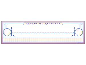Панно (демонстрационное) магнитно-маркерное "Задачи на движение" + комплект тематических магнитов - fgospostavki.ru - Ивантеевка