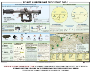 Плакат "Прицел снайперский оптический ПСО-1" - fgospostavki.ru - Ивантеевка