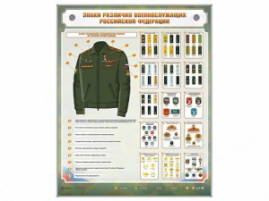 Интерактивный электрифицированный стенд "Знаки различия военнослужащих Российской Федерации" - fgospostavki.ru - Ивантеевка