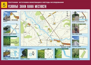 Таблица демонстрационная "Условные знаки плана местности" (винил 70*100) - fgospostavki.ru - Ивантеевка