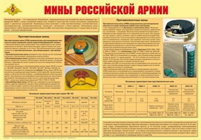 Плакат "Мины Российской армии" - fgospostavki.ru - Ивантеевка