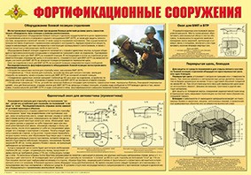 Плакат "Фортификационные сооружения" - fgospostavki.ru - Ивантеевка