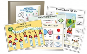 Комплект таблиц "Математика в начальной школе 1-4 класс" - fgospostavki.ru - Ивантеевка
