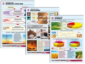 Комплект таблиц по географии "Экономика России" раздаточные (цветные, ламинированные, А4, 16 штук) - fgospostavki.ru - Ивантеевка