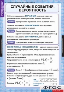 Комплект таблиц. Теория вероятностей и математическая статистика. - fgospostavki.ru - Ивантеевка