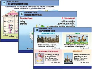Комплект таблиц "Русский язык. Глагол" (12 таблиц, формат А1, ламинированные) - fgospostavki.ru - Ивантеевка