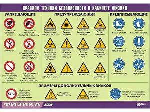 Таблица демонстрационная "Правила техники безопасности в кабинете физики" (винил 70x100) - fgospostavki.ru - Ивантеевка