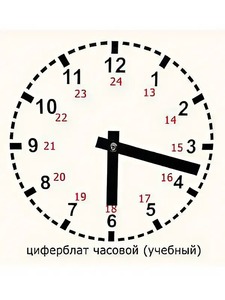 Часовой циферблат раздаточный - fgospostavki.ru - Ивантеевка