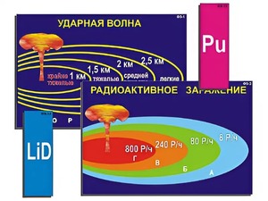 Модель-аппликация "Ядерное оружие" (ламинированная) - fgospostavki.ru - Ивантеевка
