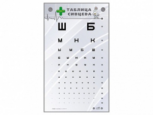 Интерактивный стенд "Таблица Сивцева" - fgospostavki.ru - Ивантеевка