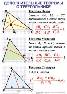 Комплект таблиц Треугольники (19 таблиц) - fgospostavki.ru - Ивантеевка