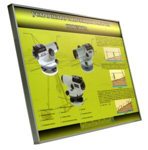 Учебный стенд электрифицированный "Устройство и принцип работы нивелира" - fgospostavki.ru - Ивантеевка