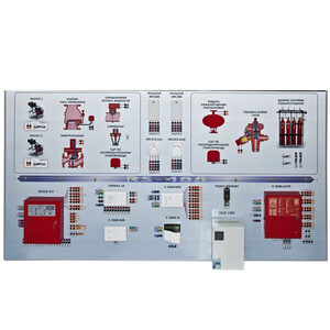 Интерактивный демонстрационно-тренажерный стенд «Системы автоматического пожаротушения» - fgospostavki.ru - Ивантеевка