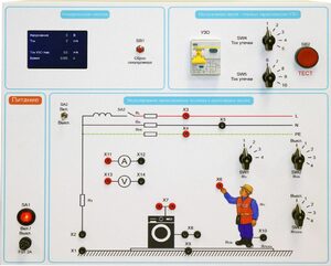 Типовой комплект учебного оборудования «Устройство защитного отключения»   - fgospostavki.ru - Ивантеевка