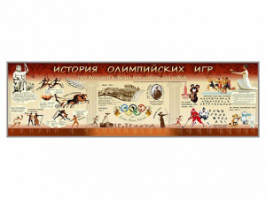Настенное полотно "История Олимпийских игр" - fgospostavki.ru - Ивантеевка