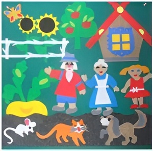 Пособие для слабовидящих детей - Театр-сказка "Репка" - fgospostavki.ru - Ивантеевка