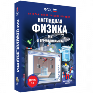 Наглядная физика. МКТ и термодинамика - fgospostavki.ru - Ивантеевка