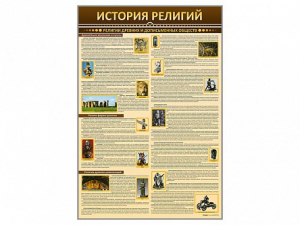 Стенды "История религий" - fgospostavki.ru - Ивантеевка