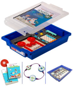 Комплект раздаточный учебно-лабораторного и практического оборудования по технологии для начальных классов - fgospostavki.ru - Ивантеевка