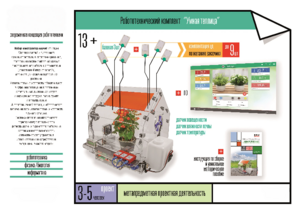 Робототехнический комплекс «Умная теплица» - fgospostavki.ru - Ивантеевка