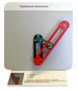 Демонстрационная модель "Кулисный механизм" - fgospostavki.ru - Ивантеевка