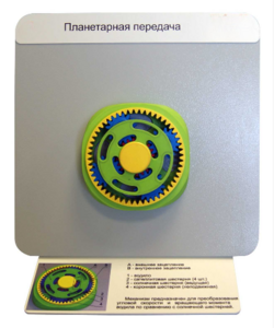 Демонстрационная модель "Планетарная передача"  - fgospostavki.ru - Ивантеевка