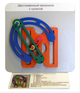 Демонстрационная модель "Шестизвенный механизм с кулисой" - fgospostavki.ru - Ивантеевка