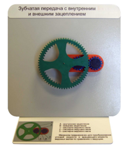 Демонстрационная модель "Зубчатая передача с внутренним и внешним зацеплением" - fgospostavki.ru - Ивантеевка