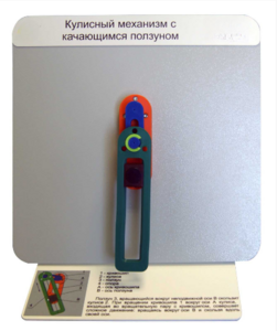 Демонстрационная модель "Кулисный механизм с качающимся ползуном" - fgospostavki.ru - Ивантеевка