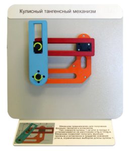 Демонстрационная модель "Кулисный тангенсный механизм" - fgospostavki.ru - Ивантеевка
