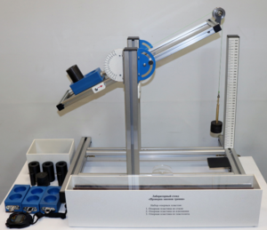 Лабораторный стенд «Проверка законов трения»  - fgospostavki.ru - Ивантеевка